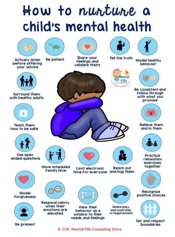 Child Mental Health: Understanding and Supporting Children's Emotional ...